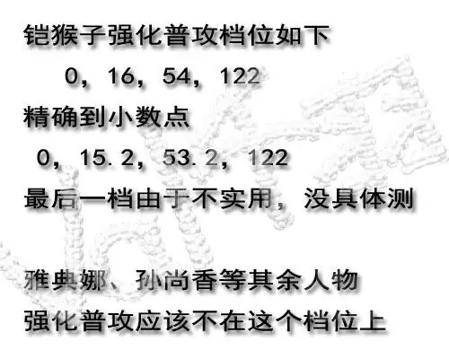 铠打猴子怎么出装　打野铠铭文出装2019-第6张