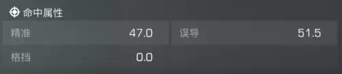 明日之后枪精准有什么用　明日之后精准有用吗-第1张
