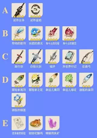 原神b服怎么下载电脑　原神b服pc端怎么安装-第14张