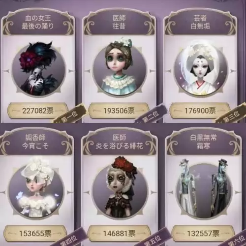 第五人格浴火绯花值得买吗　第五人格最值得买的角色-第2张