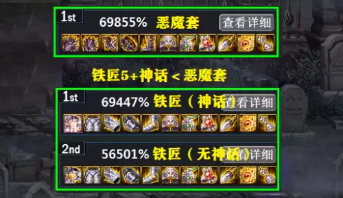 dnf改版后防具排名　2022年DNF春节套属性一览-第3张