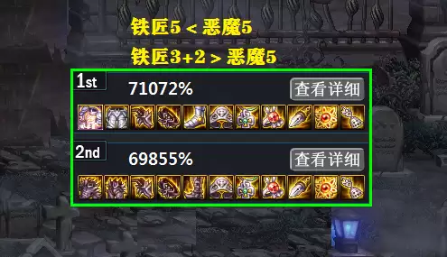 dnf改版后防具排名　2022年DNF春节套属性一览-第5张
