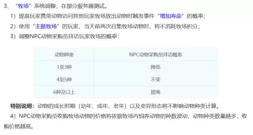 梦幻西游牧场亲密度有什么用　梦幻西游牧场夫妻能共用吗-第3张